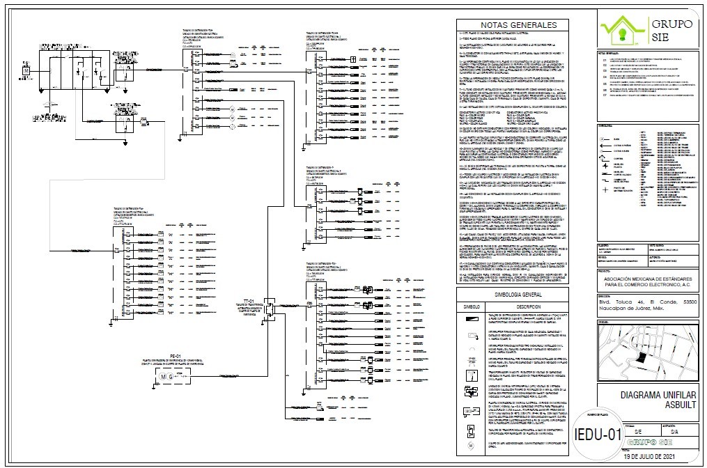 Proyectos Ejecutivos de Ingeniería Eléctrica